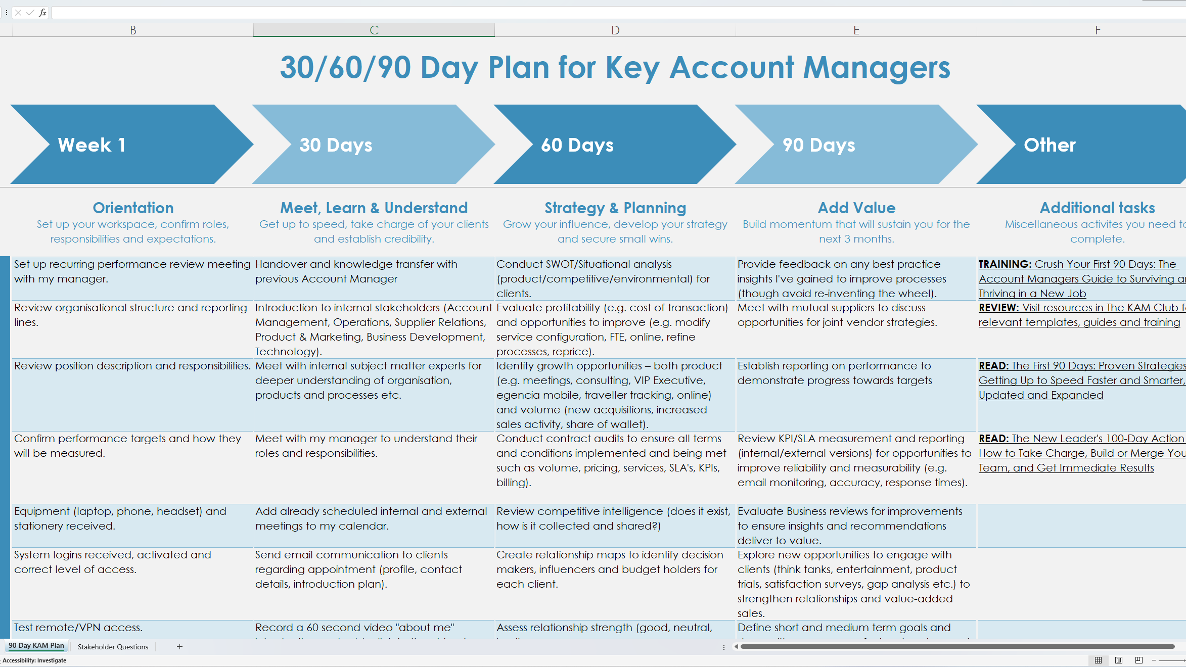 30 60 90 Day Plan For Manager Excel Template Infoupdate